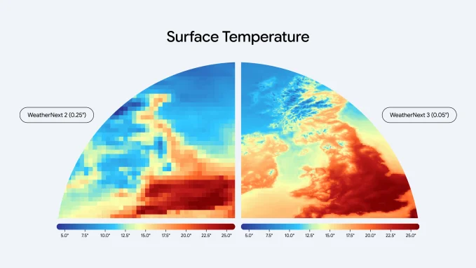 نمودار ارزیابی عملکرد و پیشبینی بارندگی مدل WeatherNext 3 دیپمایند نمودار ارزیابی عملکرد و پیشبینی بارندگی مدل WeatherNext 3 دیپمایند