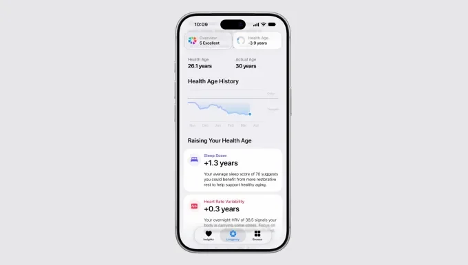 نمای تب اینسایتس و محاسبه سن سلامت در اپلیکیشن Health شرکت Apple