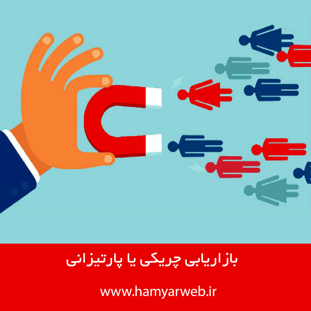 بازاریابی پارتیزانی